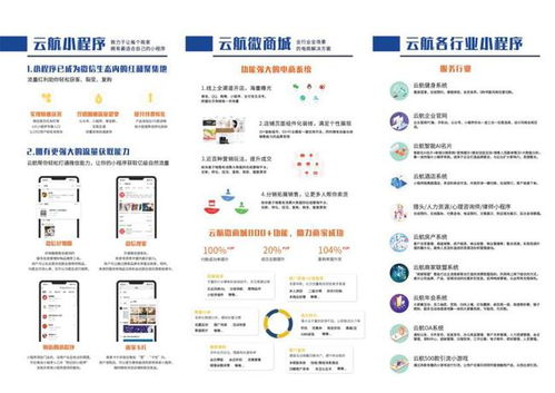 云航帶你認(rèn)識小程序