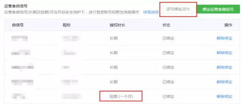 重大好消息 微信公眾號再開放20個綁定名額 新聞 電商系統(tǒng)開發(fā) app定制開發(fā) 小程序開發(fā) 網(wǎng)站建設(shè) 愛維時空