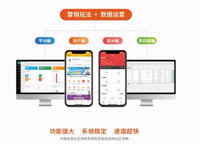 社區(qū)團購團長職責與業(yè)務能力提升 SCM軟件系統定制開發(fā)的關鍵作用
